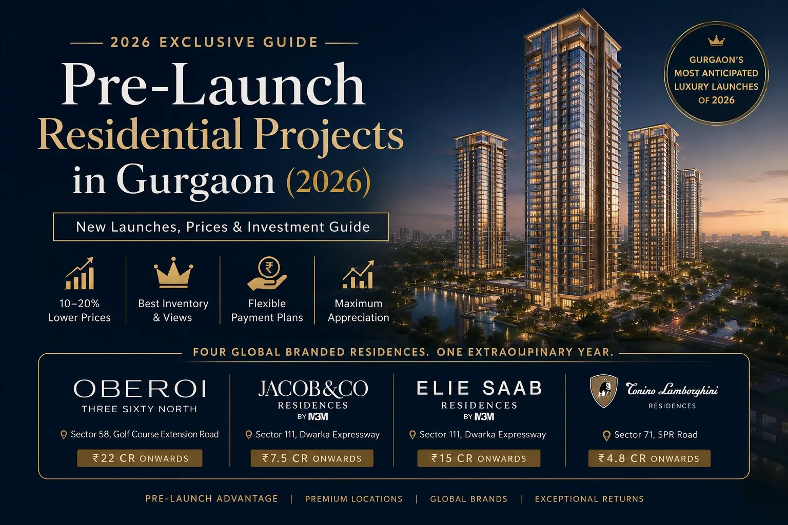 Gurgaon’s top pre-launch luxury residential projects 2026 including Oberoi, M3M Jacob & Co, Elie Saab and Lamborghini.