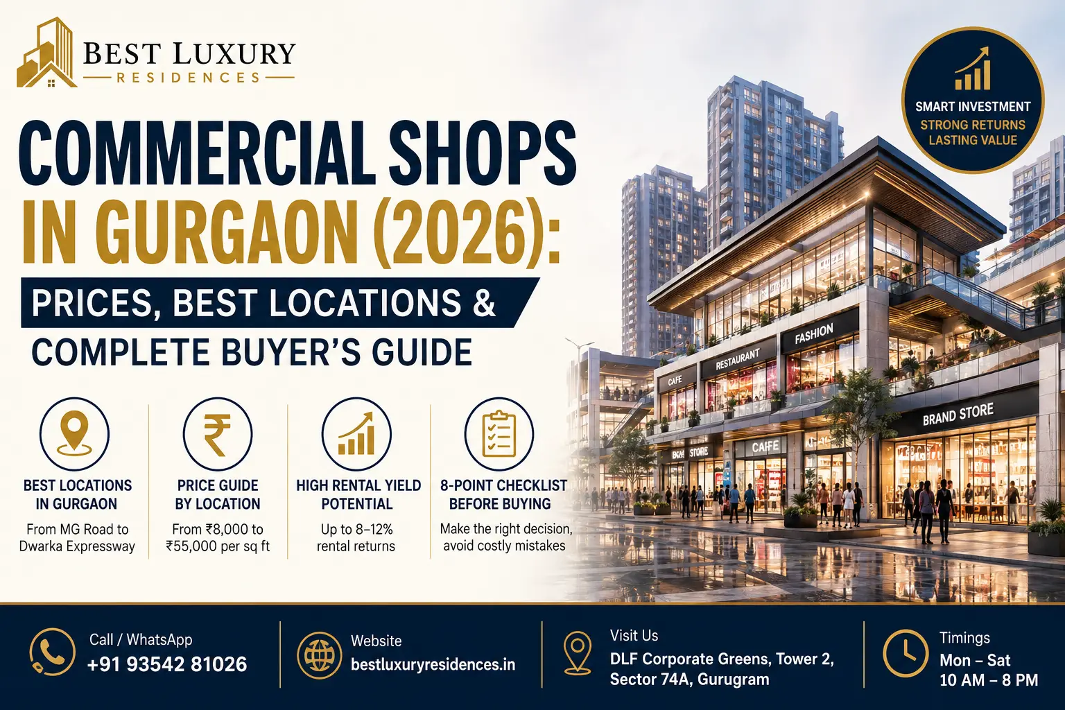 Commercial shops in Gurgaon 2026 showing prices, best locations, rental yields and key points for buyers and investors.